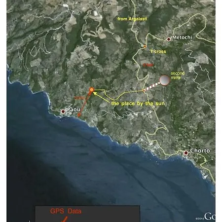 Apartament South Pilion *